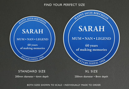Birthday Heritage Plaque